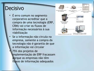 Tecnologia Da Informaçao
