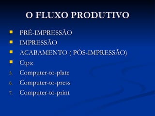 O FLUXO PRODUTIVO PRÉ-IMPRESSÃO IMPRESSÃO ACABAMENTO ( PÓS-IMPRESSÃO) Ctps: Computer-to-plate Computer-to-press Computer-to-print 
