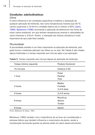 18      Tecnologia de Aplicação de Herbicidas




     Condições edafoclimáticas
     Clima
     O clima influencia e em condições específicas inviabiliza a realização de
     qualquer aplicação de herbicida, tais como temperaturas maiores que 30 ºC,
     ventos superiores a 10 Km/h e umidade relativa do ar inferior a 50% (Jacto,
     1999). Balastreire (1990) recomenda a aplicação de defensivos nas horas de
     maior calma ambiental, em que tenham temperaturas amenas e velocidades do
     vento inferiores a 3 Km/h. Porém, a interação dos fatores climáticos é mais
     importante do que cada fator isolado.

     Pluviosidade
     A pluviosidade também é um fator importante na aplicação de herbicida, pois
     pode lixiviar o herbicida aplicado nas folhas ou no solo. Na Tabela 5 são citados
     alguns herbicidas e o tempo requerido sem chuvas após a sua aplicação:

     Tabela 5. Tempo requerido sem chuvas depois da aplicação do herbicida.

          Tempo mínimo requerido                        Produto Comercial

          15 minutos                                    Carbyne 2 EC

                                                        Poast
          1 hora                                        Pardner
                                                        TCA

                                                        Bladex
          2 horas                                       Fusilade
                                                        2,4 D éster

          4 horas                                       2,4 D amina

                                                        Round up
          6 horas                                       Sencor
                                                        Tordon

          8 horas                                       Garlon
     Fonte: Matthews & Hislop, 1993.



     Matthews (1992) também cita a importância de se levar em consideração o
     estresse hídrico que também influencia o crescimento da planta, sendo a
     translocação favorecida quando as plantas estão em pleno desenvolvimento.
 