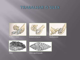 Talhar o silex Extrair as lascas Acabamento
Silex Silex aperfeiçoado
 