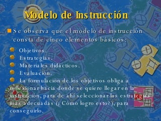 Modelo de Instrucción   Se observa que el modelo de instrucción consta de cinco elementos básicos: Objetivos.  Estrategias.  Materiales didácticos.  Evaluación.  La formulación de los objetivos obliga a reflexionar hacia donde se quiere llegar en la instrucción, para de ahí seleccionar las estrategias más adecuadas (¿Cómo logro esto?), para conseguirlo.   