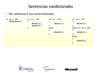 Sentencias condicionales C#: sentencia if con varios formatos if  (x > 10)  if  (x < 10)  if  (x < 10)  if  (x < 10)  HacerAlgo();  {  {  { Hacer1();  Hacer1();  Hacer1();  Hacer2();  }  } }  else   else if  (x > 20) {  { Hacer2();  Hacer2(); }  } else { Hacer3(); }  