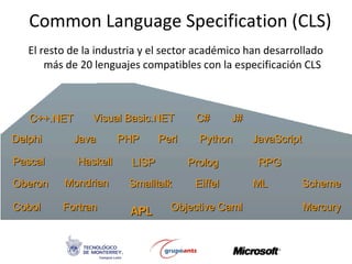 Common Language Specification  (CLS) El resto de la industria y el sector académico han desarrollado más de 20 lenguajes compatibles con la especificación CLS Cobol Eiffel Fortran Pascal Perl C++.NET C# Haskell Java JavaScript Visual Basic.NET Mercury ML PHP Objective Caml Oberon Smalltalk Scheme J# RPG Mondrian APL Delphi Python LISP Prolog 