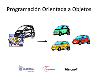 Programación Orientada a Objetos 