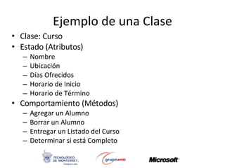 Ejemplo de una Clase Clase: Curso Estado (Atributos) Nombre Ubicación Días Ofrecidos Horario de Inicio Horario de Término Comportamiento (Métodos) Agregar un Alumno Borrar un Alumno Entregar un Listado del Curso Determinar si está Completo 