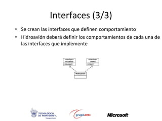 Interfaces (3/3) Se crean las interfaces que definen comportamiento Hidroavión deberá definir los comportamientos de cada una de las interfaces que implemente 