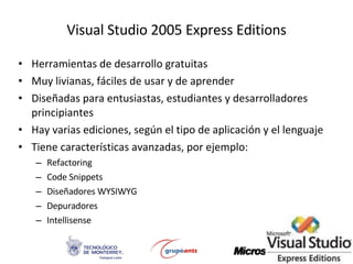 Visual Studio 2005 Express Editions Herramientas de desarrollo gratuitas Muy livianas, fáciles de usar y de aprender Diseñadas para entusiastas, estudiantes y desarrolladores principiantes Hay varias ediciones, según el tipo de aplicación y el lenguaje Tiene características avanzadas, por ejemplo: Refactoring Code Snippets Diseñadores WYSIWYG Depuradores Intellisense 