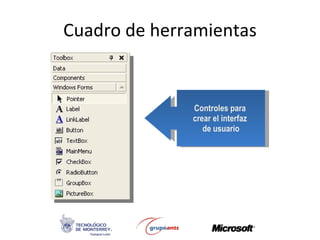 Cuadro de herramientas Controles para  crear el interfaz  de usuario 