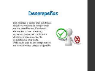 Desempeños
Son señales o pistas que ayudan al
docente a valorar la competencia
en sus estudiantes. Contienen
elementos, conocimientos,
acciones, destrezas o actitudes
deseables para alcanzar la
competencia propuesta.
Para cada uno de los componentes,
en los diferentes grupos de grados
 