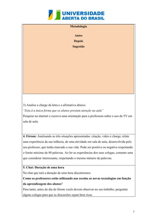 Metodologia

                                         Antes
                                         Depois
                                        Sugestão




3) Analise a charge da letra e a afirmativa abaixo:
“Esta á a única forma que os alunos prestam atenção na aula”
Pesquise na internet e escreva uma orientação para a professora sobre o uso da TV em
sala de aula.



4. Fórum: Analisando as três situações apresentadas: citação, vídeo e charge, relate
uma experiência da sua infância, de uma atividade em sala de aula, desenvolvida pelo
seu professor, que tenha marcado a sua vida. Pode ser positiva ou negativa respeitando
o limite máximo de 80 palavras. Ao ler as experiências dos seus colegas, comente uma
que considerar interessante, respeitando o mesmo número de palavras.

5. Chat: Duração de uma hora
No chat que terá a duração de uma hora discutiremos:
Como os professores estão utilizando nas escolas as novas tecnologias em função
da aprendizagem dos alunos?
Para tanto, antes do dia do fórum vocês devem observar no seu trabalho, perguntar
alguns colegas para que as discussões sejam bem ricas.




                                                                                         3
 