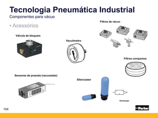 104
• Acessórios
Tecnologia Pneumática Industrial
Componentes para vácuo
Válvula de bloqueio
Sensores de pressão (vacuostato)
Vacuômetro
Filtros compactos
Filtros de vácuo
Silenciador
Simbologia
 