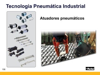106
Tecnologia Pneumática Industrial
Atuadores pneumáticos
 