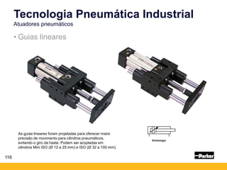 116
• Guias lineares
Tecnologia Pneumática Industrial
Atuadores pneumáticos
Simbologia
As guias lineares foram projetadas para oferecer maior
precisão de movimento para cilindros pneumáticos,
evitando o giro da haste. Podem ser acopladas em
cilindros Mini ISO (Ø 12 a 25 mm) e ISO (Ø 32 a 100 mm).
 