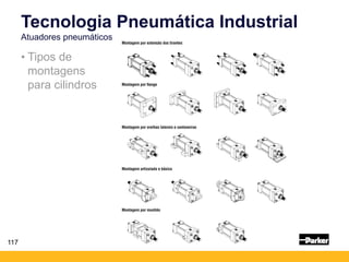 117
• Tipos de
montagens
para cilindros
Tecnologia Pneumática Industrial
Atuadores pneumáticos
 