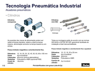 118
• Cilindros
Tecnologia Pneumática Industrial
Atuadores pneumáticos
As posições das roscas de alimentação podem ser:
radial na tampa dianteira, radial ou axial na tampa
traseira, alimentação somente na tampa traseira ou em
ambas.
Possui êmbolo magnético e amortecimento fixo.
Diâmetros 12, 16, 20, 25, 32, 40, 50, 63, 80 e 100 mm
Haste Aço Inoxidável
Cabeçotes Alumínio (pintura eletrostática)
Vedações Poliuretano e NBR (opcional FKM)
Corpo do Alumínio
cilindro
Cilindros
compactos
Todas as montagens estão de acordo com as normas
ISO 6432 e CETOP RP 52P, garantindo facilidade de
instalação e total intercambialidade.
Possui êmbolo magnético e amortecimento fixo e ajustável
Diâmetros 10, 12, 16, 20 e 25 mm
Haste Aço Inoxidável
Cabeçotes Alumínio
Vedações Poliuretano e NBR
Camisa do Aço Inoxidável
cilindro
Cilindros
mini ISO
Pré-lubrificados com graxa Lube-A-Cyl.
Simbologia
 