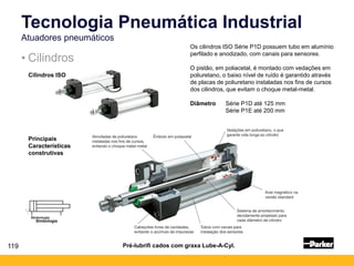 119
• Cilindros
Tecnologia Pneumática Industrial
Atuadores pneumáticos
Cilindros ISO
Principais
Características
construtivas
Os cilindros ISO Série P1D possuem tubo em alumínio
perfilado e anodizado, com canais para sensores.
O pistão, em poliacetal, é montado com vedações em
poliuretano, o baixo nível de ruído é garantido através
de placas de poliuretano instaladas nos fins de cursos
dos cilindros, que evitam o choque metal-metal.
Diâmetro Série P1D até 125 mm
Série P1E até 200 mm
Pré-lubrifi cados com graxa Lube-A-Cyl.
Simbologia
 