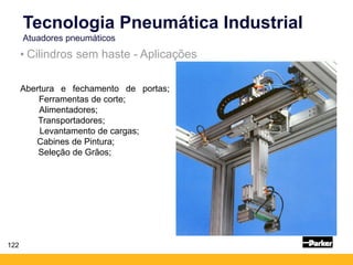 Abertura e fechamento de portas;
Ferramentas de corte;
Alimentadores;
Transportadores;
Levantamento de cargas;
Cabines de Pintura;
Seleção de Grãos;
Tecnologia Pneumática Industrial
Atuadores pneumáticos
122
• Cilindros sem haste - Aplicações
 