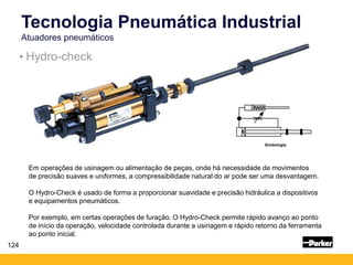 124
• Hydro-check
Tecnologia Pneumática Industrial
Atuadores pneumáticos
Simbologia
Em operações de usinagem ou alimentação de peças, onde há necessidade de movimentos
de precisão suaves e uniformes, a compressibilidade natural do ar pode ser uma desvantagem.
O Hydro-Check é usado de forma a proporcionar suavidade e precisão hidráulica a dispositivos
e equipamentos pneumáticos.
Por exemplo, em certas operações de furação. O Hydro-Check permite rápido avanço ao ponto
de início da operação, velocidade controlada durante a usinagem e rápido retorno da ferramenta
ao ponto inicial.
 