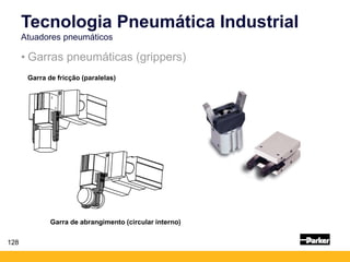 128
• Garras pneumáticas (grippers)
Tecnologia Pneumática Industrial
Atuadores pneumáticos
Garra de fricção (paralelas)
Garra de abrangimento (circular interno)
 