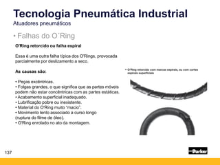 137
• Falhas do O´Ring
Tecnologia Pneumática Industrial
Atuadores pneumáticos
O'Ring retorcido ou falha espiral
Essa é uma outra falha típica dos O'Rings, provocada
parcialmente por deslizamento a seco.
As causas são:
• Peças excêntricas.
• Folgas grandes, o que significa que as partes móveis
podem não estar concêntricas com as partes estáticas.
• Acabamento superficial inadequado.
• Lubrificação pobre ou inexistente.
• Material do O'Ring muito “macio”.
• Movimento lento associado a curso longo
(ruptura do filme de óleo).
• O'Ring enrolado no ato da montagem.
 