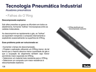 138
• Falhas do O´Ring
Tecnologia Pneumática Industrial
Atuadores pneumáticos
Descompressão explosiva
Sob altas pressões os gases se difundem em todos os
elastômeros, formando “bolhas” microscópicas entre as
cadeias moleculares.
Ao descomprimir-se rapidamente o gás, as “bolhas”
se expandem rompendo o composto internamente e
explodindo ocasionalmente na superfície do O'Ring.
Esse problema pode ser solucionado se:
• Aumentar o tempo de descompressão.
• Projetar a aplicação utilizando um O'Ring menor, de tal
forma que o mesmo absorva menor quantidade de gás e
que a ocupação do alojamento também seja menor
permitindo maior expansão do O'Ring.
• Selecionar um material mais resistente para o O'Ring.
• Selecionar um composto com maior resistência à
descompressão explosiva.
 