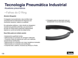 • Falhas do O´Ring
Tecnologia Pneumática Industrial
Atuadores pneumáticos
Abrasão (Desgaste)
O desgaste é provavelmente o tipo de falha mais
compreensível nos elementos de máquinas com
movimento recíproco, rotativo ou oscilante.
Em aplicações estáticas, o dano devido ao desgaste é
causado por pressões pulsantes, que provocam a
ero-são do O'Ring sobre superfícies relativamente
ásperas ou contra as bordas dos alojamentos.
Essa falha pode ser evitada usando:
• Acabamento superficial correto.
• Selecionando um processo de usinagem melhorado.
• Trocando o fluido do sistema por outro com melhores
características lubrificantes.
• Selecionando um composto com maior resistência à abrasão.
• Selecionando um composto auto lubrificante.
• Limpando todo o sistema, trocando o(s) filtro(s) e o fluido.
139
 