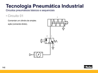 146
• Circuito 01
Tecnologia Pneumática Industrial
Circuitos pneumáticos básicos e sequenciais
A
a2
1
2
3
Comandar um cilindro de simples
ação (comando direto).
 