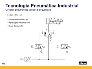 a0
12
1
2
3
10
a2
1
2
3
a1
1
2
3
A
148
Tecnologia Pneumática Industrial
Circuitos pneumáticos básicos e sequenciais
Comandar um cilindro de
simples ação utilizando uma
válvula duplo piloto.
• Circuito 03
 