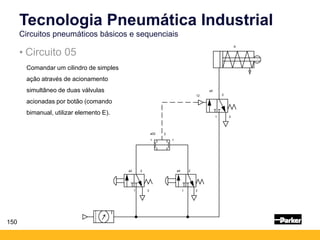 a0
12
1
2
3
a02
1
A
1
a2
1
2
3
a4
1
2
3
2
150
Tecnologia Pneumática Industrial
Circuitos pneumáticos básicos e sequenciais
• Circuito 05
Comandar um cilindro de simples
ação através de acionamento
simultâneo de duas válvulas
acionadas por botão (comando
bimanual, utilizar elemento E).
 