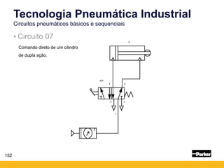 A
a04
5
2
3
1
4
152
Tecnologia Pneumática Industrial
Circuitos pneumáticos básicos e sequenciais
• Circuito 07
Comando direto de um cilindro
de dupla ação.
 