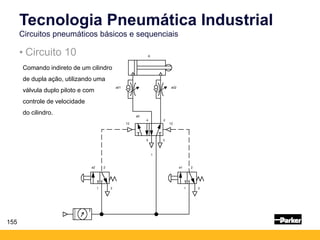 155
Tecnologia Pneumática Industrial
Circuitos pneumáticos básicos e sequenciais
• Circuito 10
a0
12
5
2
3
A
a2
1
2
3
4
1
a01 a02
12
a1
1
2
3
Comando indireto de um cilindro
de dupla ação, utilizando uma
válvula duplo piloto e com
controle de velocidade
do cilindro.
 