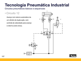 a0
14
5
2
3
A
a2
1
2
3
4
1
a01 a02
12
a1
1 2
3
157
Tecnologia Pneumática Industrial
Circuitos pneumáticos básicos e sequenciais
• Circuito 12
Avanço com retorno automático de
um cilindro de dupla ação, com
controle de velocidade para avanço
e retorno (ciclo único).
 
