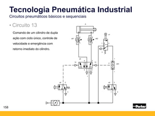 a0
14
5
2
3
A
a2
1
2
3
4
1
a01 a02
12
a3
1
2
3
a03
1
2
1
a1
1 2
3
158
Tecnologia Pneumática Industrial
Circuitos pneumáticos básicos e sequenciais
• Circuito 13
Comando de um cilindro de dupla
ação com ciclo único, controle de
velocidade e emergência com
retorno imediato do cilindro.
 