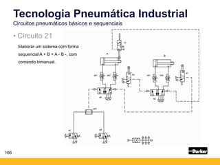 166
Tecnologia Pneumática Industrial
Circuitos pneumáticos básicos e sequenciais
• Circuito 21
Elaborar um sistema com forma
sequencial A + B + A - B -, com
comando bimanual.
 