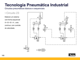 168
Tecnologia Pneumática Industrial
Circuitos pneumáticos básicos e sequenciais
• Circuito 23
Elaborar um sistema
com forma sequencial
A + B + B - A -, ciclo
contínuo, com controle
de velocidade.
 