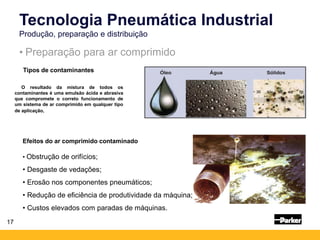 17
• Preparação para ar comprimido
Tecnologia Pneumática Industrial
Produção, preparação e distribuição
Efeitos do ar comprimido contaminado
• Obstrução de orifícios;
• Desgaste de vedações;
• Erosão nos componentes pneumáticos;
• Redução de eficiência de produtividade da máquina;
• Custos elevados com paradas de máquinas.
Tipos de contaminantes
O resultado da mistura de todos os
contaminantes é uma emulsão ácida e abrasiva
que compromete o correto funcionamento de
um sistema de ar comprimido em qualquer tipo
de aplicação.
 