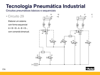 174
Tecnologia Pneumática Industrial
Circuitos pneumáticos básicos e sequenciais
• Circuito 29
Elaborar um sistema
com forma sequencial
A + B + B - A - B + B -,
com comando bimanual.
 