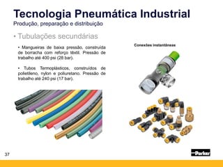 37
Conexões instantâneas
• Tubulações secundárias
Tecnologia Pneumática Industrial
Produção, preparação e distribuição
• Mangueiras de baixa pressão, construída
de borracha com reforço têxtil. Pressão de
trabalho até 400 psi (28 bar).
• Tubos Termoplásticos, construídos de
polietileno, nylon e poliuretano. Pressão de
trabalho até 240 psi (17 bar).
 