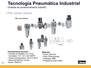 41
Tecnologia Pneumática Industrial
Unidade de condicionamento (lubrefil)
Características técnicas:
• Pressão de trabalho: 0 a 17 bar
• Conexões: 1/4”, 1/2” e 3/4” BSPP
• Faixa de temperatura: -20°C a +80°C
• Elemento filtrante: 5 micra
•Vazão : 6000 l/m
Materiais
• Corpo: Alumínio
• Copo: Policarbonato
• Vedações: NBR
• Proteção do copo: Nylon
• FRL séries Global
 