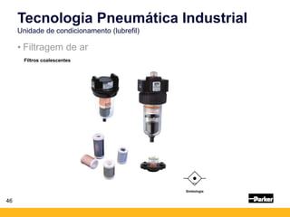 46
• Filtragem de ar
Tecnologia Pneumática Industrial
Unidade de condicionamento (lubrefil)
Filtros coalescentes
Simbologia
 