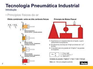 7
• Princípios físicos do ar
Tecnologia Pneumática Industrial
Introdução
Efeito combinado entre as três variáveis físicas
T1
V1
P1
Mesma temperatura:
Volume diminui – pressão aumenta
T2
V2
P2
Mesmo volume:
Pressão aumenta - temperatura
aumenta e vice-versa
T3
V3
P3
Mesma pressão:
Volume aumenta - temperatura
aumenta e vice-versa
T4
V4
P4
Princípio de Blaise Pascal
1 - Suponhamos um recipiente cheio de um líquido, o qual é
praticamente incompressível;
2 - Se aplicarmos uma força de 10 Kgf num êmbolo de 1 cm
2
de área;
3 - O resultado será uma pressão de 10 Kgf/cm
2
nas paredes
do recipiente.
Unidades de pressão: 1 Kgf/cm2
= 1 bar = 1 atm = 14,5 psi
Nota: psi – libra por polegada quadrada
F - Força: (kgf)
P - Pressão (kgf/cm )
A – Área (cm )
2
2
 