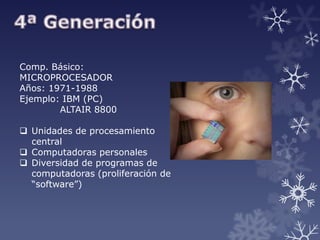 Comp. Básico:
MICROPROCESADOR
Años: 1971-1988
Ejemplo: IBM (PC)
ALTAIR 8800

 Unidades de procesamiento
central
 Computadoras personales
 Diversidad de programas de
computadoras (proliferación de
“software”)

 