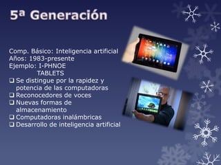 Comp. Básico: Inteligencia artificial
Años: 1983-presente
Ejemplo: I-PHNOE
TABLETS
 Se distingue por la rapidez y
potencia de las computadoras
 Reconocedores de voces
 Nuevas formas de
almacenamiento
 Computadoras inalámbricas
 Desarrollo de inteligencia artificial

 