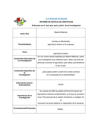 2.2 Articulo #2 Jineth
INFORME DE ARTICULOS CIENTIFICOS
Enfocarse en el “por qué, qué y cómo” de la investigación
Autor (Es)
Beatriz Bellenda
Título/Subtítulo
Huertas en Montevideo
agricultura urbana «a la uruguaya
Tema
Agricultura Urbana
Contenidos Generales de
La Investigación
Es una breve reseña realizada por Beatriz Bellenda, sobre
una investigación que realizaron para saber que tanto las
personas conocían la agricultura, para saber qué beneficios
le ven a esto.
Contenido Específico de
la
Investigación
¿Qué papel pueden cumplir las huertas urbanas
en la búsqueda de la sostenibilidad?
Información previa /
Antecedentes Social
Importancia de la
Investigación
En octubre de 2003 se realizó el Primer Encuentro de
Agricultores Urbanos en Montevideo, en el que se reunieron
Unas 150 personas de la capital, Canelones y Lavalleja. En
el
encuentro se buscó elaborar un diagnóstico de la situación
Procedimiento/Protocolos
CÓMO…
 
