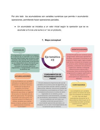Por otro lado los acumuladores son variables numéricas que permite ir acumulando
operaciones, permitiendo hacer operaciones parciales.
● Un acumulador se inicializa a un valor inicial según la operación que se va
acumular a 0 si es una suma o a 1 es un producto.
7. Mapa conceptual
 