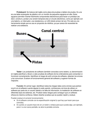 Protoboard: Se traduce del inglés como placa de pruebas o tablero de prueba. Es una
es una tabla rectangular de plástico con un montón de pequeños agujeros en ella. Estos
agujeros permiten insertar fácilmente componentes electrónicos para hacer un prototipo (es
decir, construir y probar una versión temprana de) un circuito electrónico, como por ejemplo con
una batería, un interruptor, una resistencia y un LED (diodo emisor de luz). Por esto es una
herramienta simple que se usa en proyectos de robótica, ya que carece de necesidad de
realizar una soldadura.
Tester: Los probadores de software (también conocidos como testers, su denominación
en inglés) planifican y llevan a cabo pruebas de software de los ordenadores para comprobar si
funcionan correctamente. Identifican el riesgo de sufrir errores de software, detectan los errores
y los comunican. Evalúan el funcionamiento general del software y sugieren formas de
mejorarlo.
Función: En primer lugar, identifican todos los riesgos tales como errores que podrían
ocurrir en el software cuando alguien lo está usando, confusiones a la hora de utilizar un
software por parte de un usuario debido a la falta de información, la instalación de software en
diferentes tipos de sistemas, etc. Prueban estos riesgos para conseguir que un software
ofrezca la máxima confianza. Deben diseñar pruebas que se puedan repetir y evaluar.
Pueden evaluar el correcto funcionamiento:
● Si el software coincide con la especificación original (o qué hay que hacer para que
coincida).
● Si cuando un usuario hace clic en un botón o enlace para que suceda algo, por ejemplo,
para ir a una nueva pantalla, se abre la pantalla correcta.
 