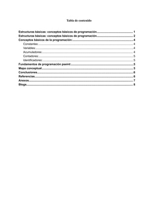 Tabla de contenido
Estructuras básicas: conceptos básicos de programación.............................................. 1
Estructuras básicas: conceptos básicos de programación.............................................. 2
Conceptos básicos de la programación:.............................................................................4
Constantes:........................................................................................................................ 4
Variables:............................................................................................................................4
Acumuladores:................................................................................................................... 4
Contadores:........................................................................................................................5
Identificadores:...................................................................................................................5
Fundamentos de programación pseint:...............................................................................5
Mapa conceptual.................................................................................................................... 5
Conclusiones..........................................................................................................................6
Referencias.............................................................................................................................6
Anexos.................................................................................................................................... 7
Blogs....................................................................................................................................... 8
 