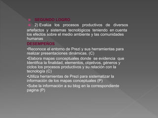  SEGUNDO LOGRO
 2) Evalúa los procesos productivos de diversos
artefactos y sistemas tecnológicos teniendo en cuenta
los efectos sobre el medio ambiente y las comunidades
humanas
DESEMPEÑOS
•Reconoce el entorno de Prezi y sus herramientas para
realizar presentaciones dinámicas. (C)
•Elabora mapas conceptuales donde se evidencia que
Identifica la finalidad, elementos, objetivos, géneros y
ciclos los procesos productivos y su relación con la
tecnología (C)
•Utiliza herramientas de Prezi para sistematizar la
información de los mapas conceptuales (P)
•Sube la información a su blog en la correspondiente
pagina (P)
 