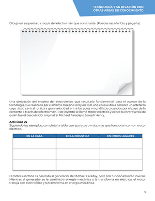 9
Dibuja un esquema o croquis del electroimán que construiste. (Puedes sacarle foto y pegarla)
Una derivación del empleo del electroimán, que resultaría fundamental para el avance de la
tecnología, fue realizada por el mismo Joseph Henry en 1831, año en que dio a conocer un artefacto
cuyo disco central rotaba a gran velocidad entre los polos magnéticos causados por el paso de la
corriente a través del electroimán. Este invento se llamó motor eléctrico y existe la controversia de
quién fue el descubridor original, si Michael Faraday o Joseph Henry.
Actividad 22
Siguiendo los ejemplos, completa la tabla con aparatos o máquinas que funcionan con un motor
eléctrico.
EN LA CASA EN LA INDUSTRIA EN OTROS LUGARES
El motor eléctrico es parecido al generador de Michael Faraday, pero con funcionamiento inverso.
Mientras al generador se le suministra energía mecánica y la transforma en eléctrica, el motor
trabaja con electricidad y la transforma en energía mecánica.
TECNOLOGÍA Y SU RELACIÓN CON
OTRAS ÁREAS DE CONOCIMIENTO
 