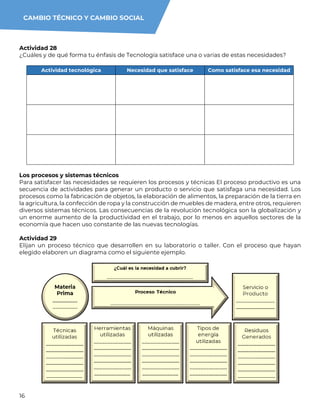 16
Actividad 28
¿Cuáles y de qué forma tu énfasis de Tecnología satisface una o varias de estas necesidades?
Actividad tecnológica Necesidad que satisface Como satisface esa necesidad
Los procesos y sistemas técnicos
Para satisfacer las necesidades se requieren los procesos y técnicas El proceso productivo es una
secuencia de actividades para generar un producto o servicio que satisfaga una necesidad. Los
procesos como la fabricación de objetos, la elaboración de alimentos, la preparación de la tierra en
la agricultura, la confección de ropa y la construcción de muebles de madera, entre otros, requieren
diversos sistemas técnicos. Las consecuencias de la revolución tecnológica son la globalización y
un enorme aumento de la productividad en el trabajo, por lo menos en aquellos sectores de la
economía que hacen uso constante de las nuevas tecnologías.
Actividad 29
Elijan un proceso técnico que desarrollen en su laboratorio o taller. Con el proceso que hayan
elegido elaboren un diagrama como el siguiente ejemplo.
CAMBIO TÉCNICO Y CAMBIO SOCIAL
 